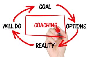 Momentum Coaching Strategies: Powerful Coach & Consulting